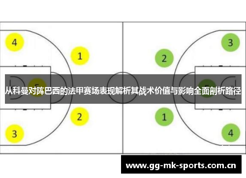 从科曼对阵巴西的法甲赛场表现解析其战术价值与影响全面剖析路径